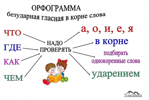 Забавные правила русского языка.  671757-0cb2048bd1a55b77